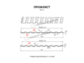 Профлист Металл Профиль МП-20х1100-A NormanMP (ПЭ-01-7016-0,5)